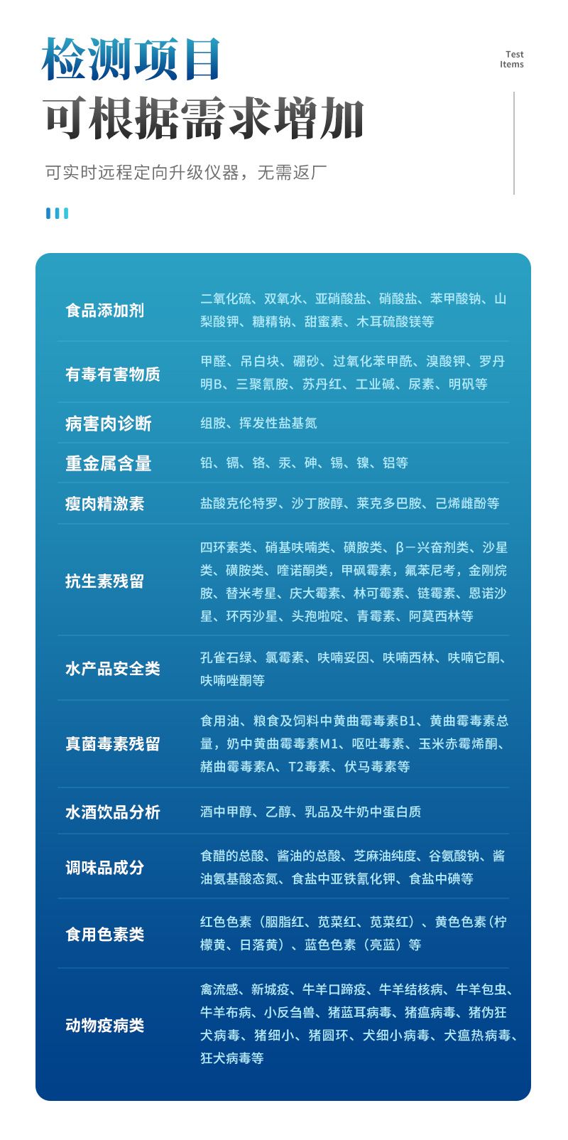 过氧化值白壳子详情_06