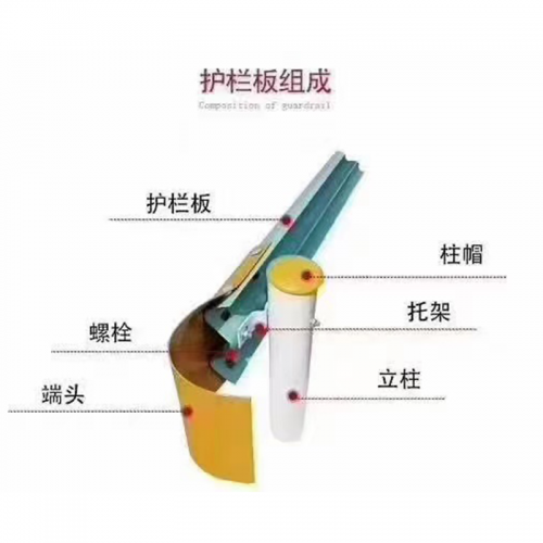 波形护栏热镀锌 乡道隔离两波护栏乡村公路道路护栏