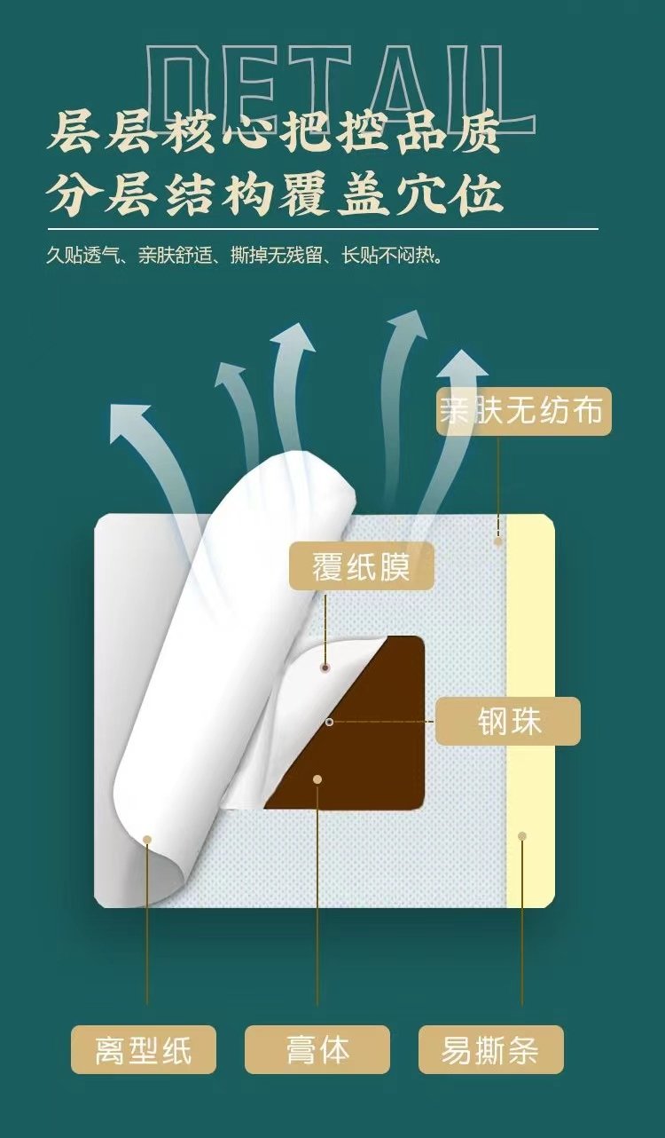 6.16三伏贴详情1-6