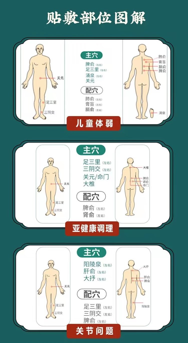 6.16三伏贴详情1-12