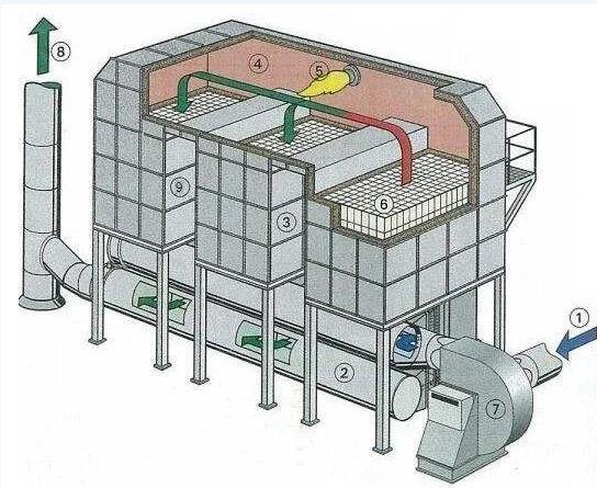 Summer beach concept