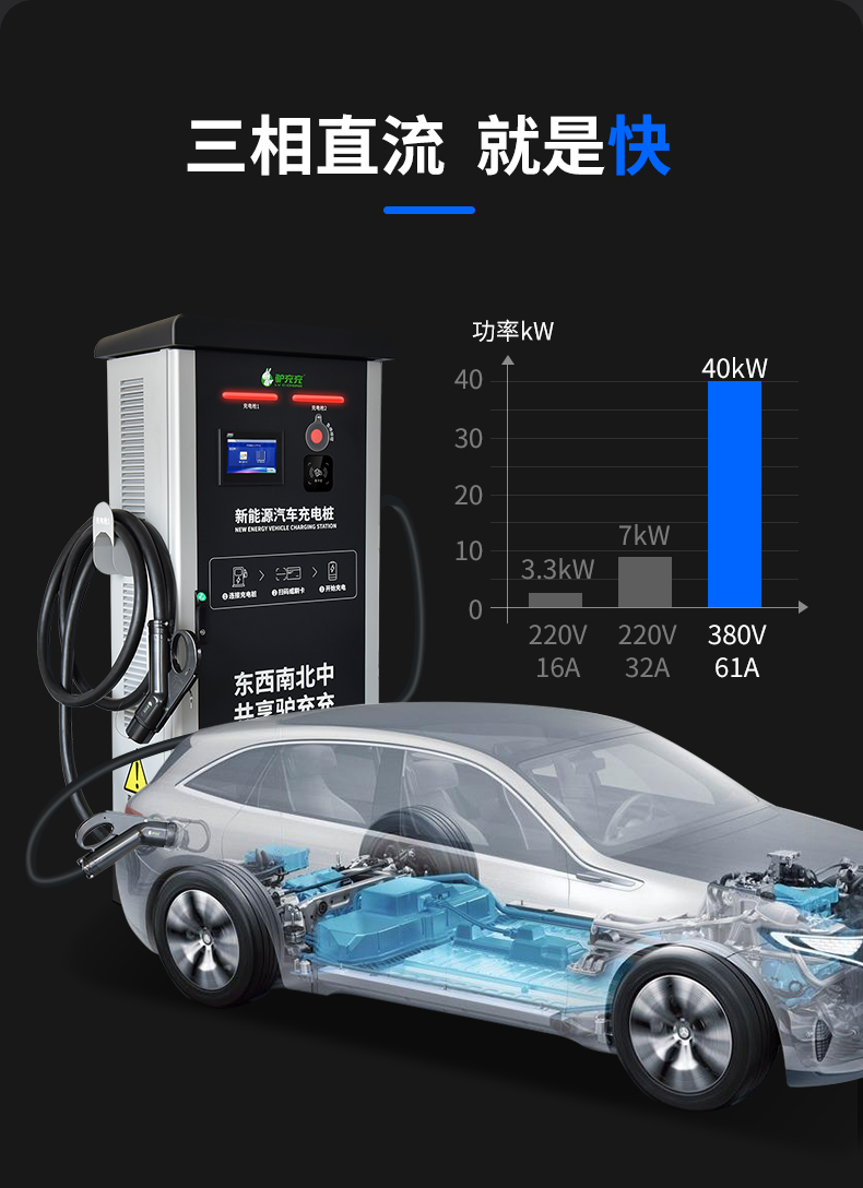 40kW直流桩_08