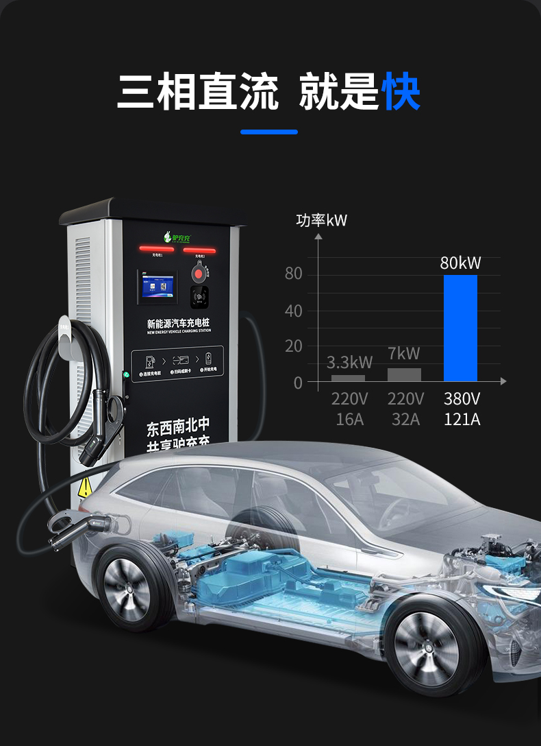 80kW直流桩_09
