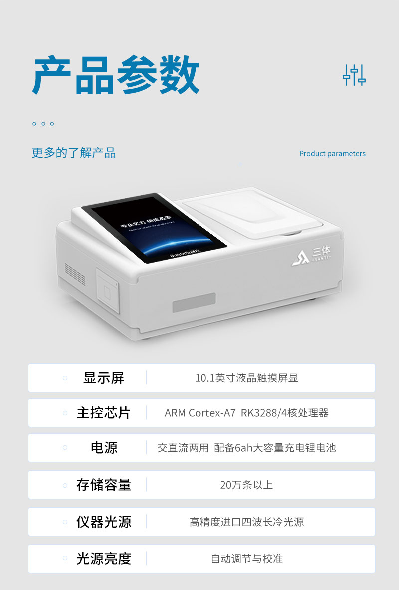 吊白块检测仪 (9)