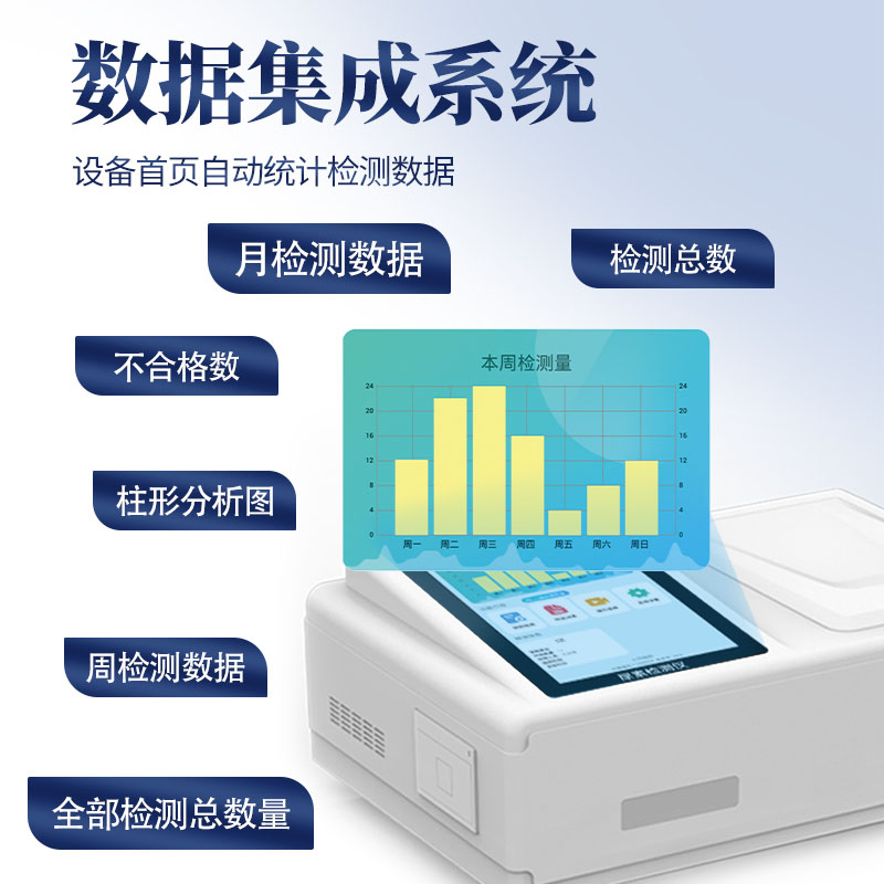 Summer beach concept