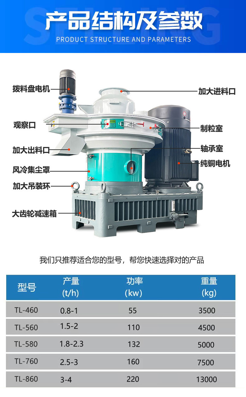 立式换模详情_04