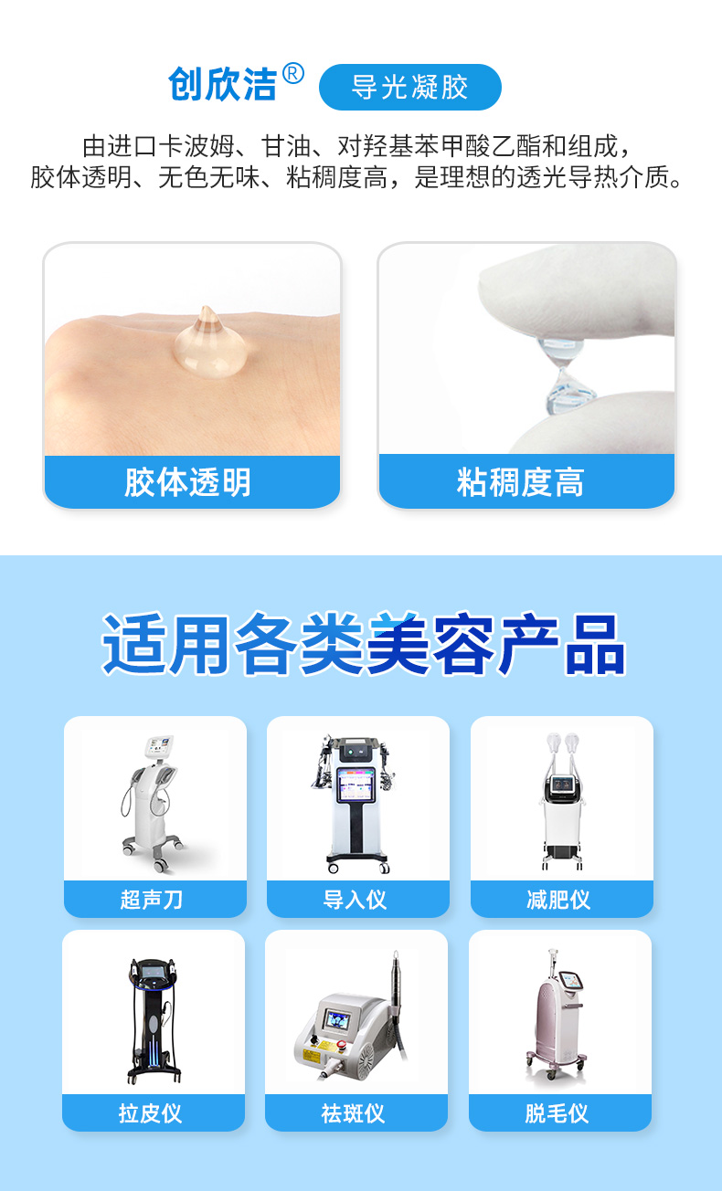 导光凝胶详情页_03