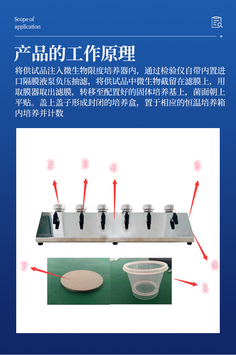 微生物限度检测仪详情_05