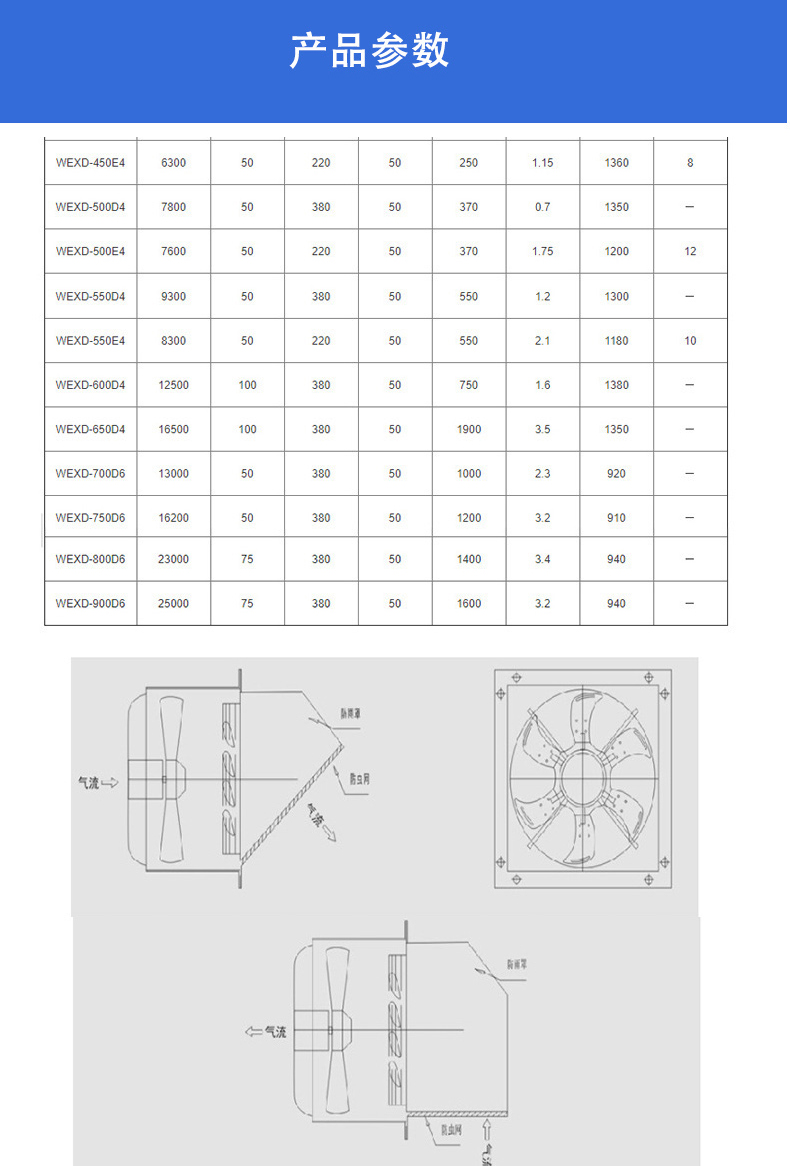 世拓边墙风机1水印_08