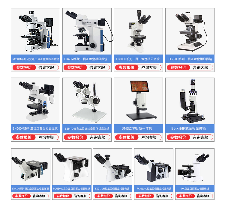 -SZM7045型金相显微镜详情页_05