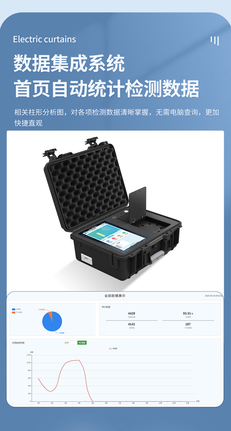 丙二醛检测仪-ST-SDBE详情_05
