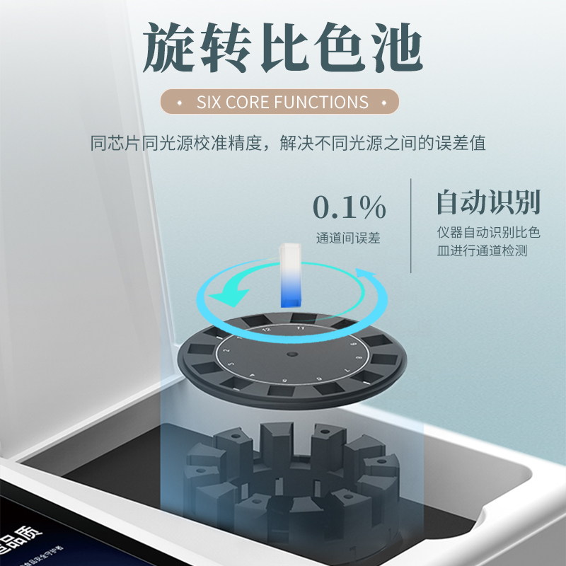 Summer beach concept