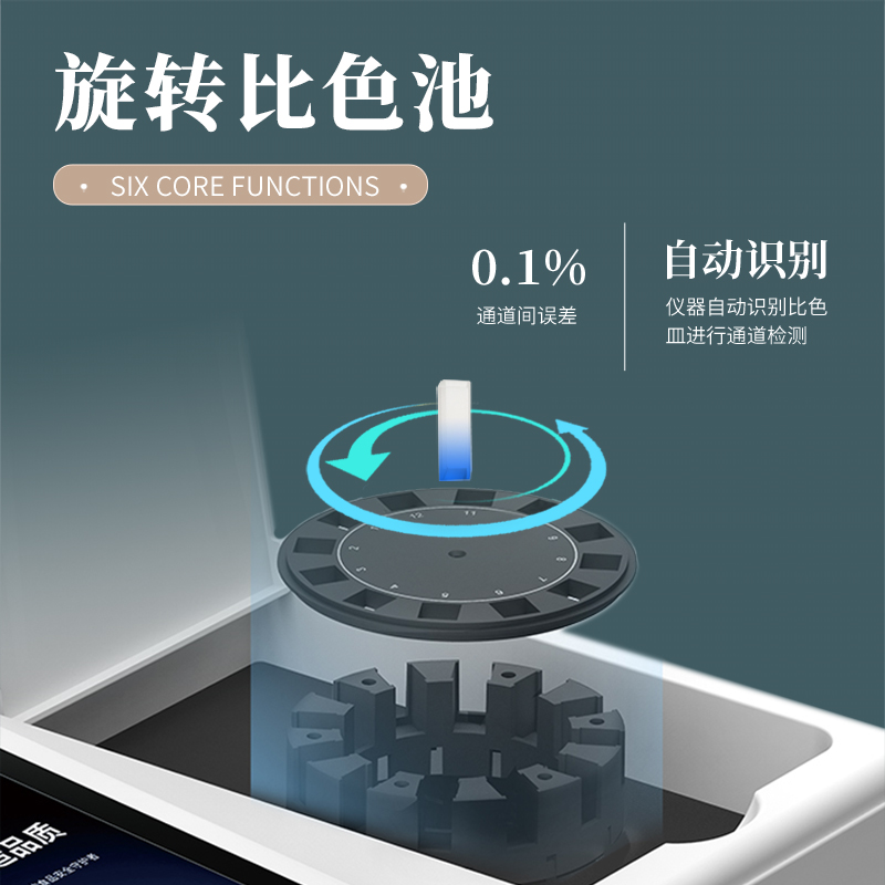 Summer beach concept