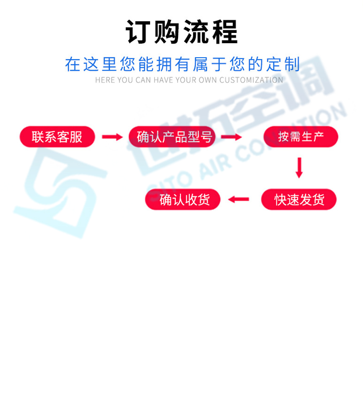 离心式自然风空气幕1_11