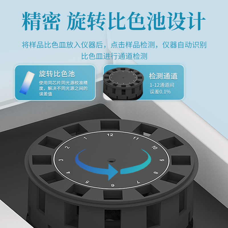 Summer beach concept