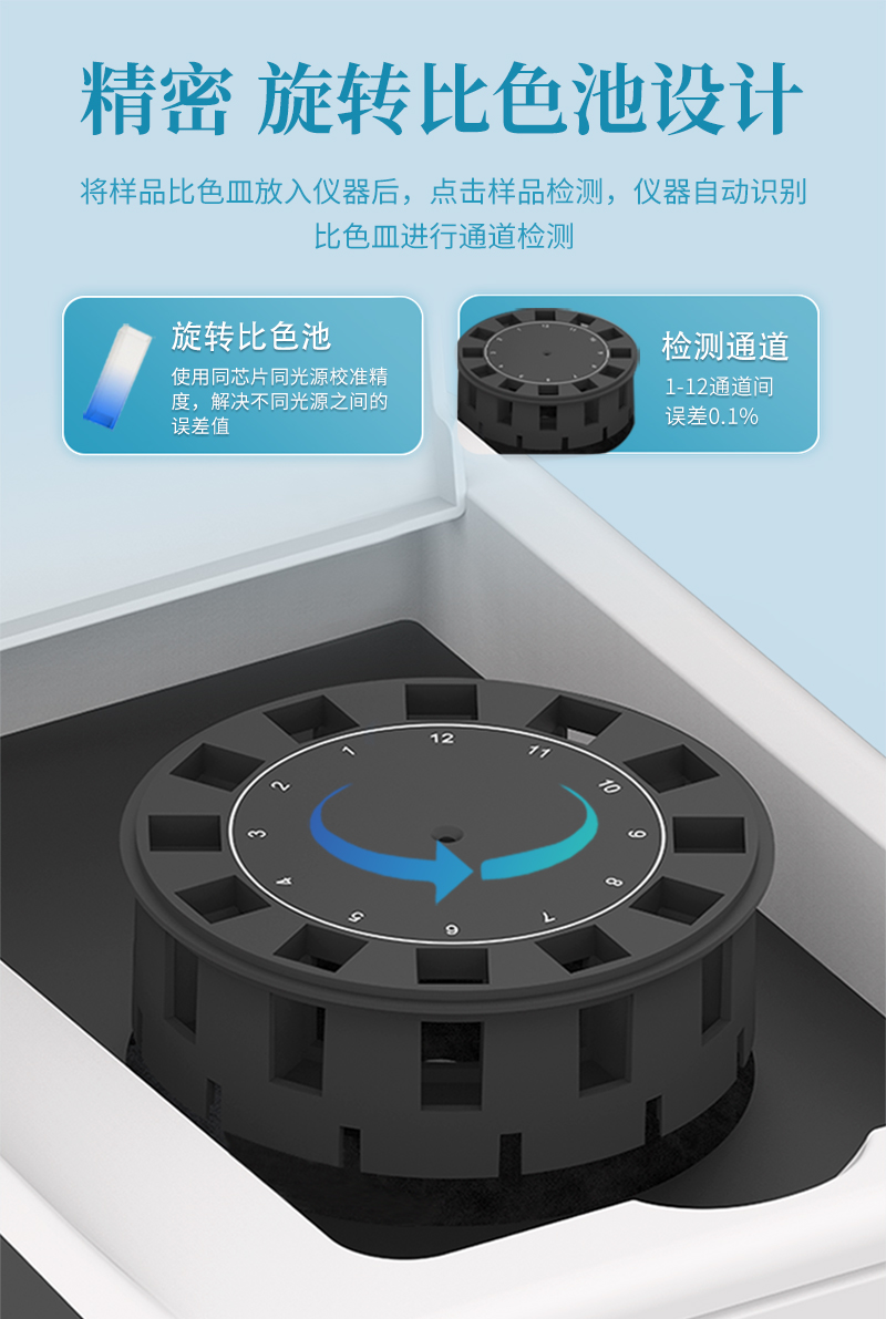 蜂蜜还原糖详情_05