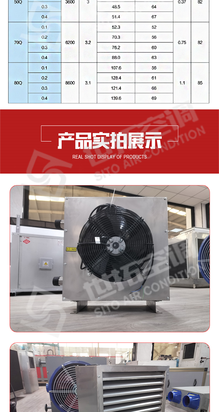 4Q型暖风机厂家-4Q型工业暖风机-4Q型蒸汽型暖风机产品介绍说明