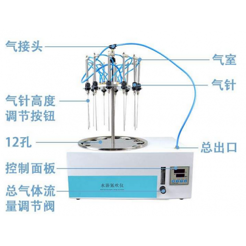 LB-YDC-12圆形水浴氮吹仪