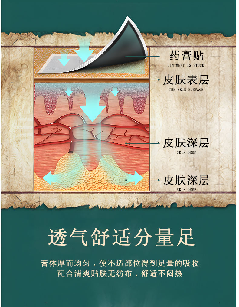 膏贴详情页_09