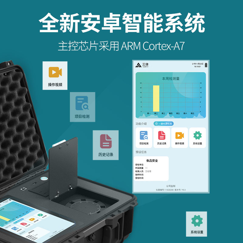 Summer beach concept