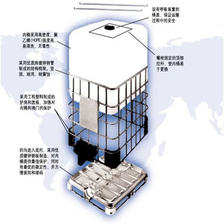 Summer beach concept