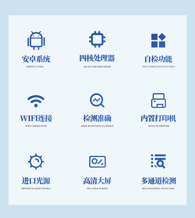 糖精钠检测仪详情_02