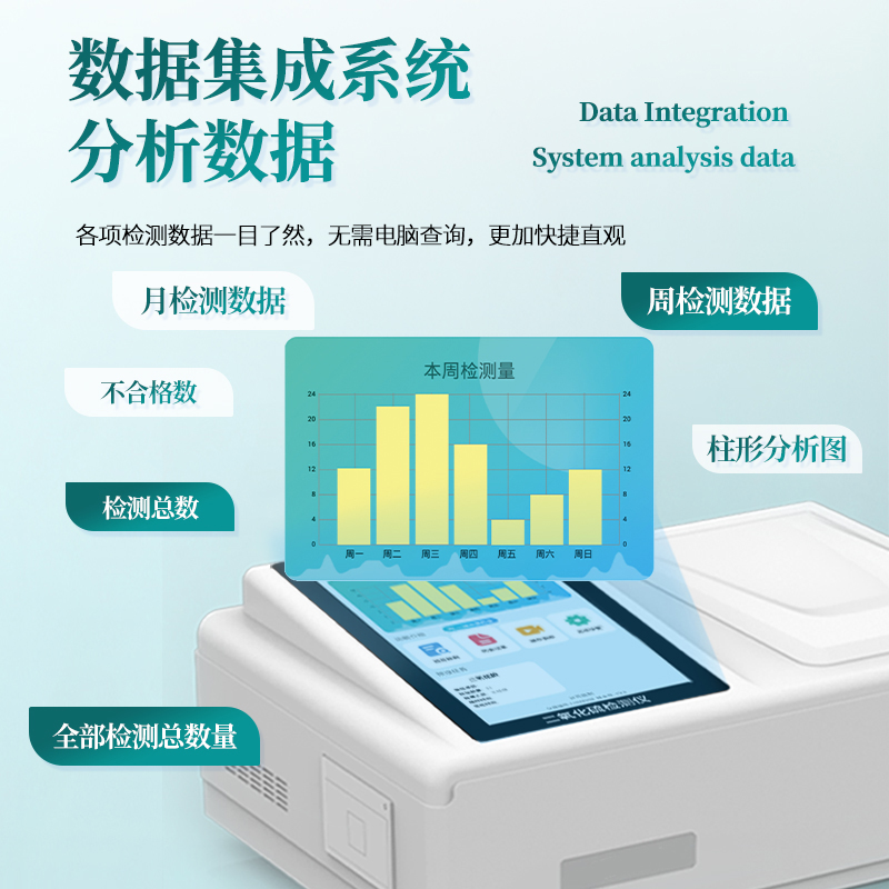 Summer beach concept