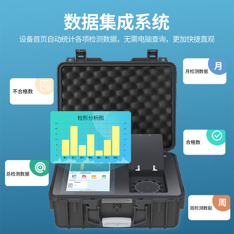 Summer beach concept