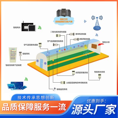 智能大棚