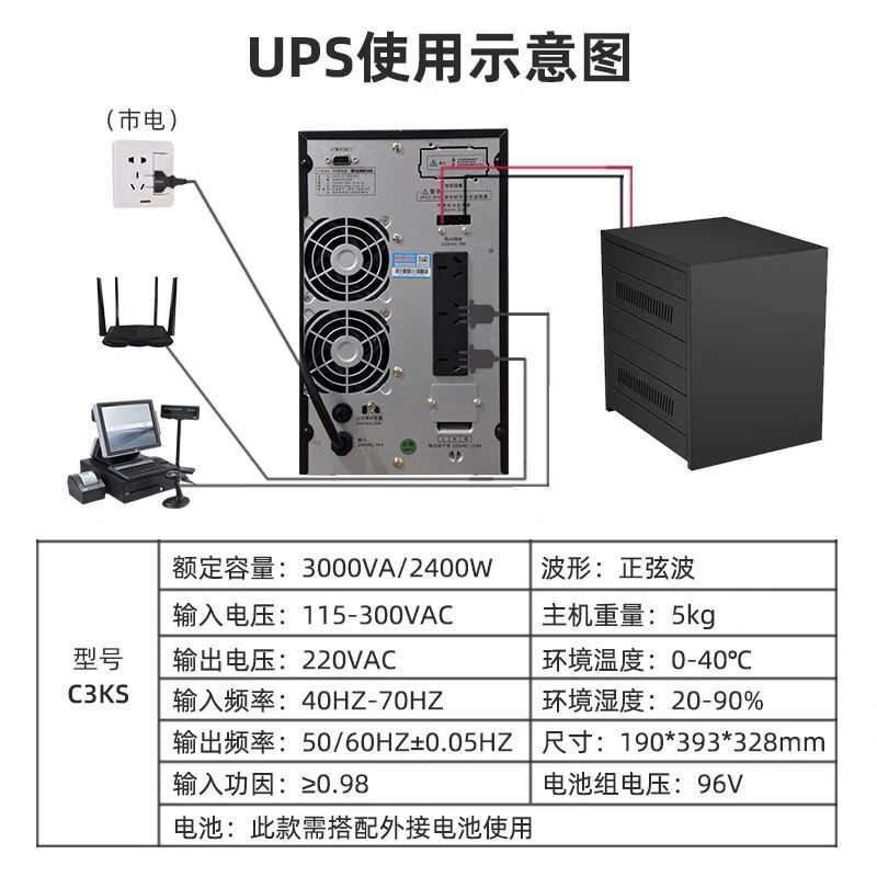Summer beach concept