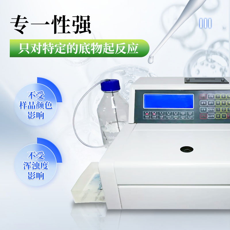 功能图画板 1 拷贝