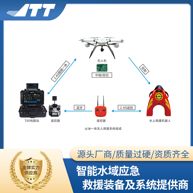 Summer beach concept