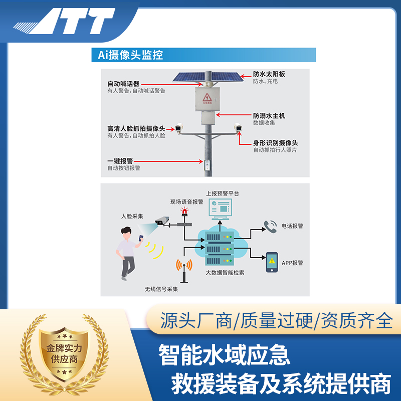 Summer beach concept