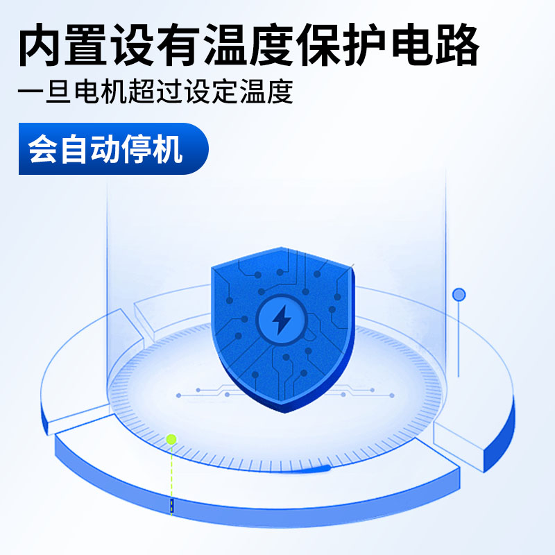 功能图画板 1 拷贝 2