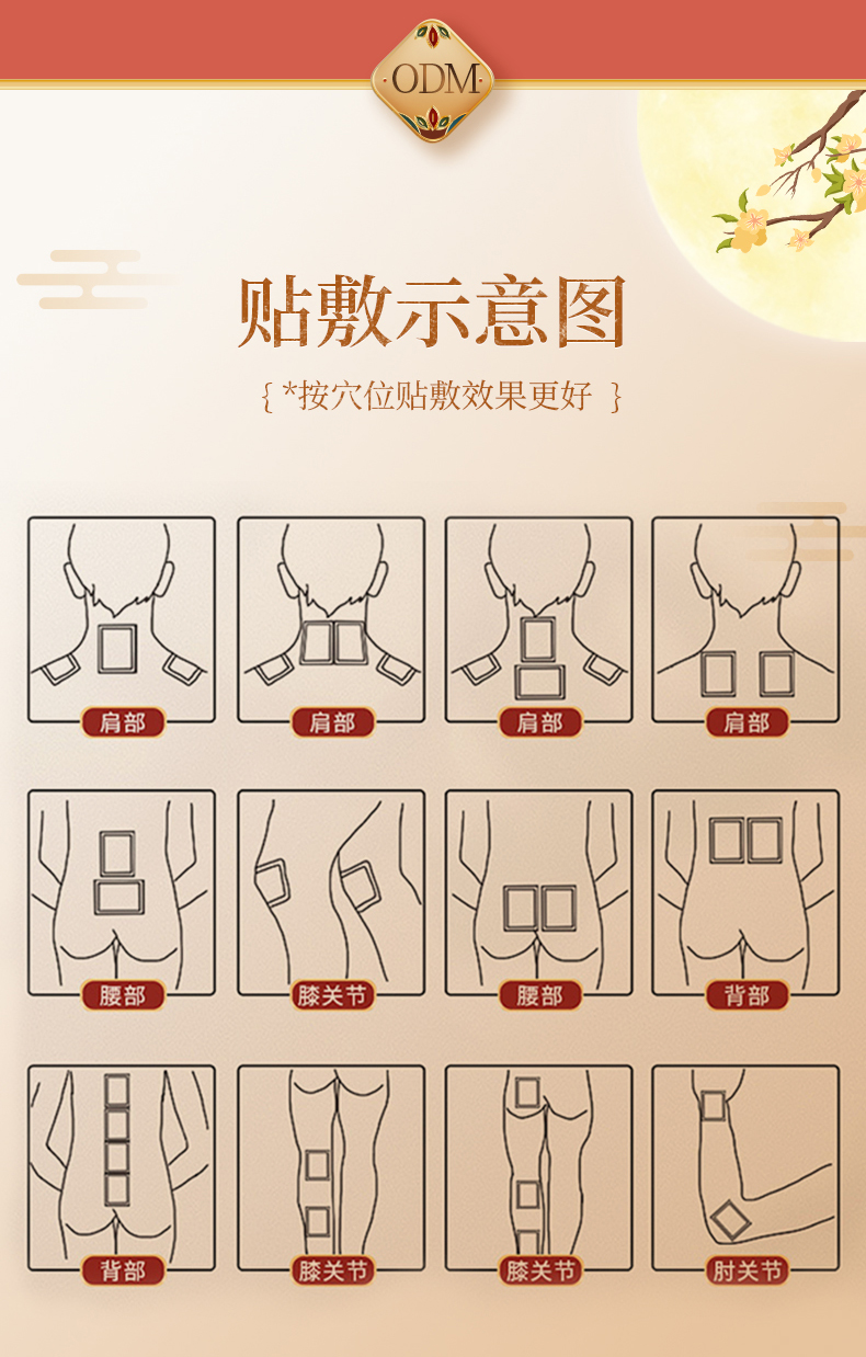 穴位压力刺激贴详情_08