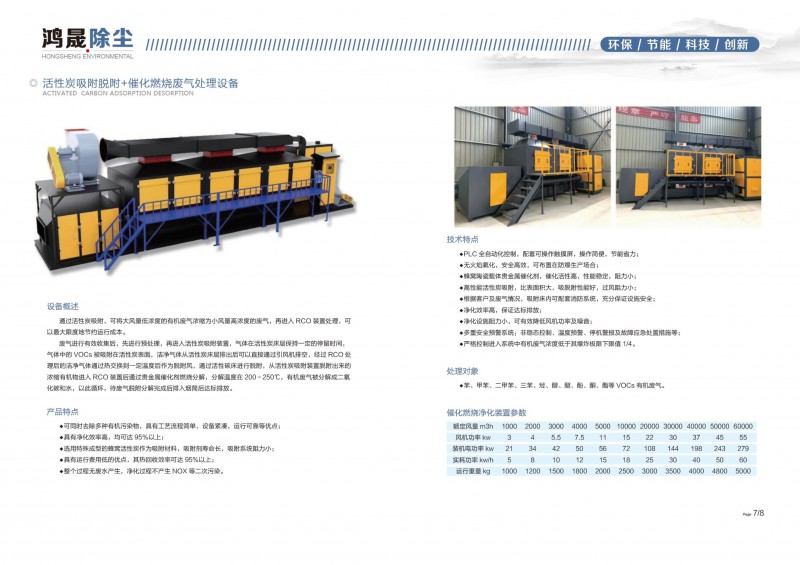 活性炭吸附脱附+催化燃烧废气处理设备
