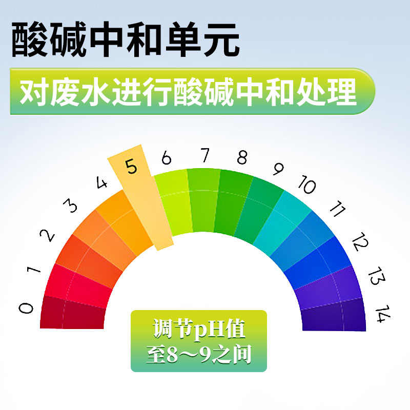 功能图画板 1 拷贝