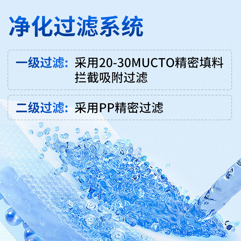 功能图画板 1 拷贝 2