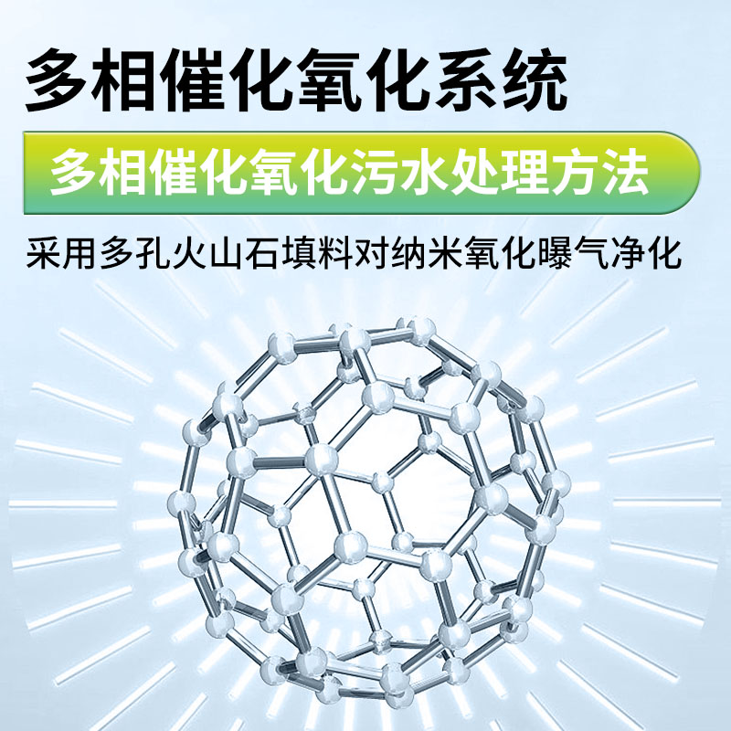 功能图画板 1 拷贝 3