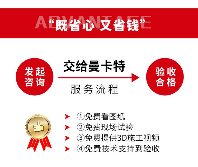 10螺栓型切底锚栓详情页