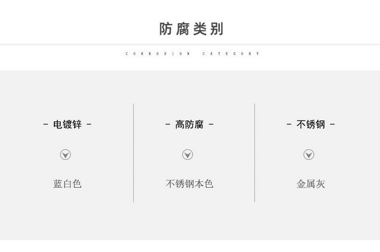 03齐平式详情页