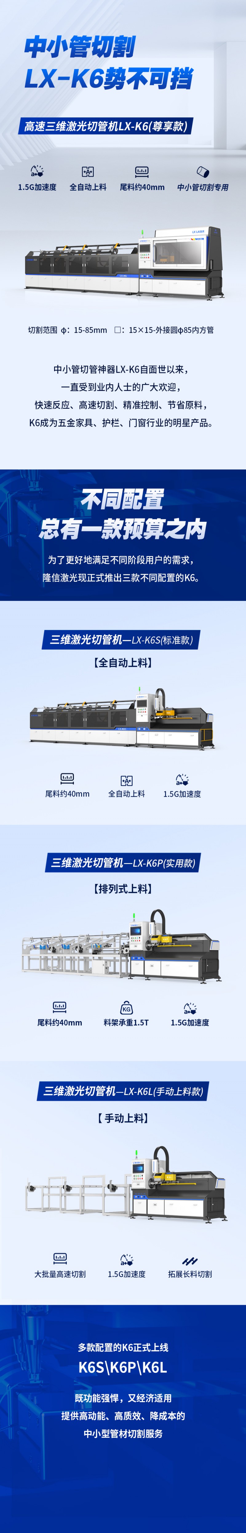 K6系列4款综合落地页