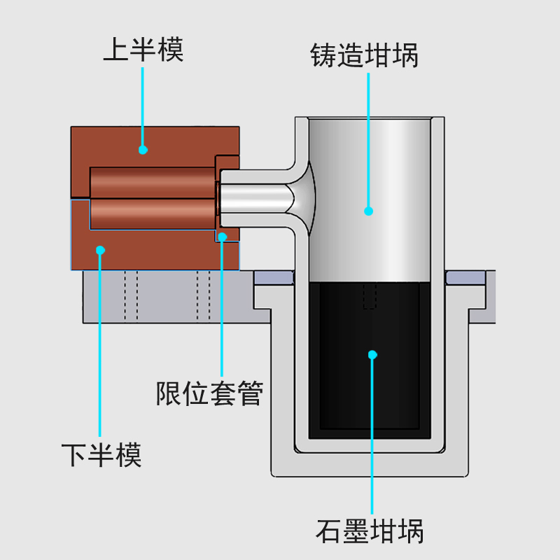 Summer beach concept