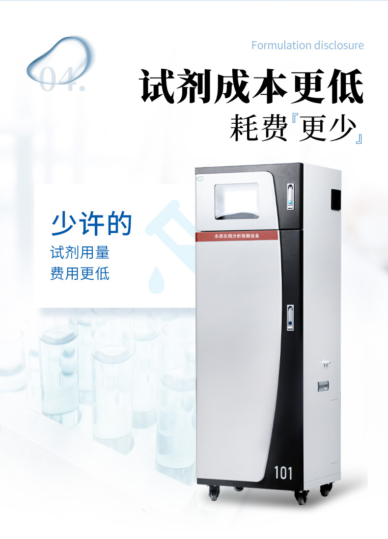 水质在线详情-2_06