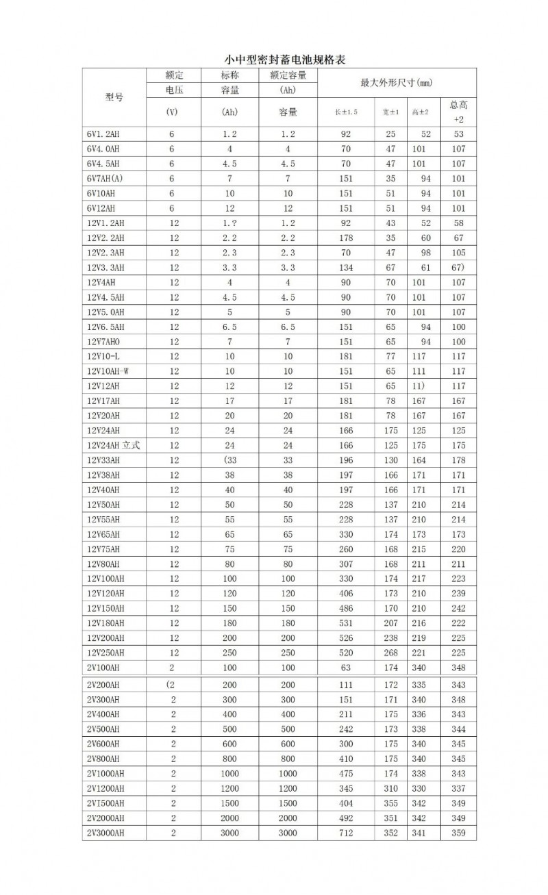 劲博  ............................