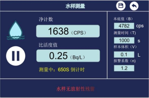 Summer beach concept