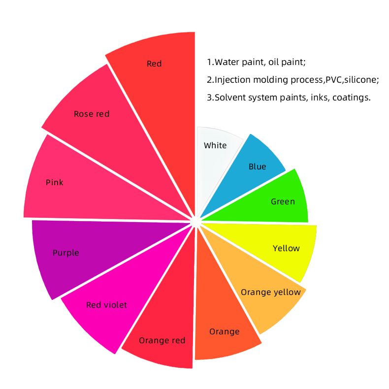 Summer beach concept