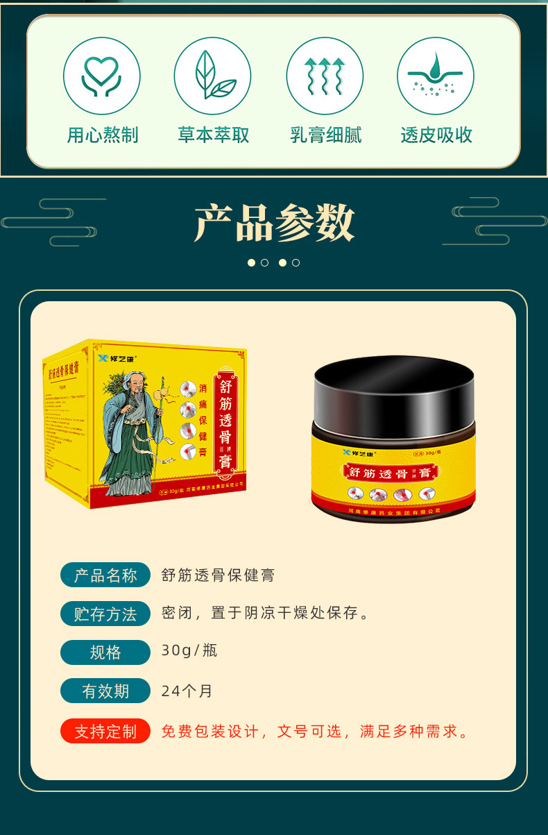 舒筋透骨膏详情页_02