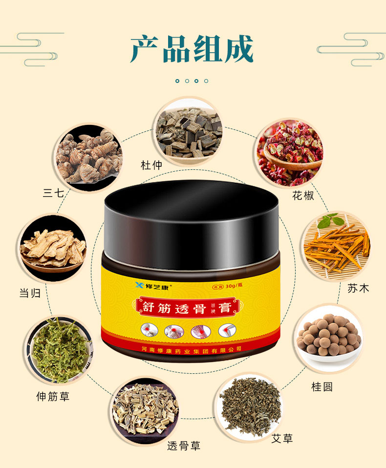 舒筋透骨膏详情页_06