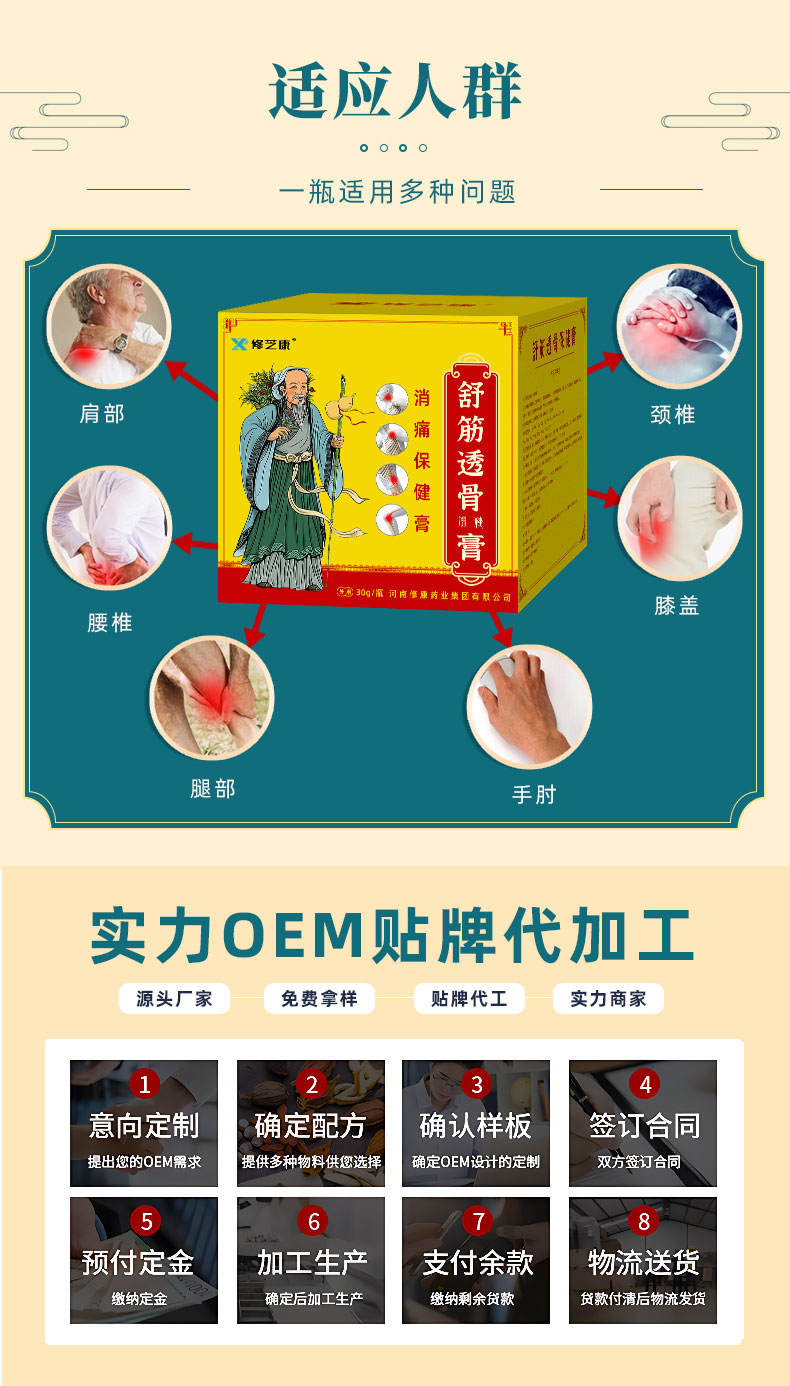 舒筋透骨膏详情页_07